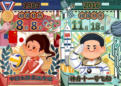 美術(shù)與設(shè)計學(xué)院在第七屆天津市大學(xué)生動漫與數(shù)字創(chuàng)意設(shè)計大賽中榮獲佳績